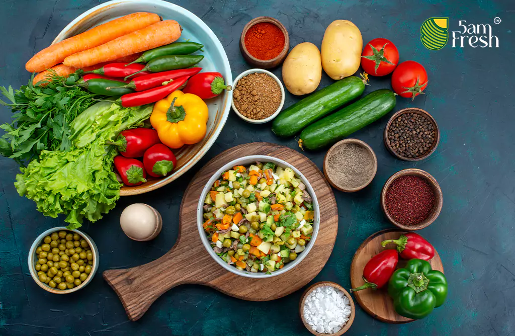 Healthier Choices